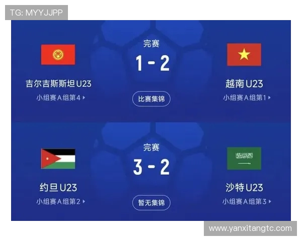 亚青赛精彩对决约旦迎战越南直播全程跟踪分析与赛后点评